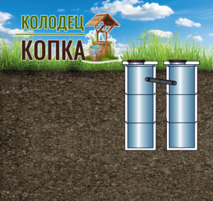 Копка, монтаж - Септик 3+3 в Москве и Московской области​
