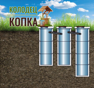 Копка, монтаж - Септик 3+3+4 в Москве и Московской области​