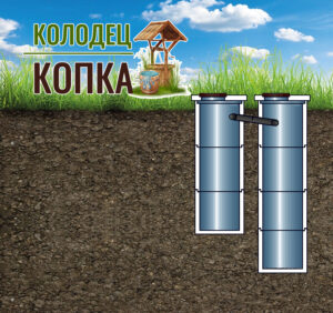 Копка, монтаж - Септик 3+4 в Москве и Московской области​